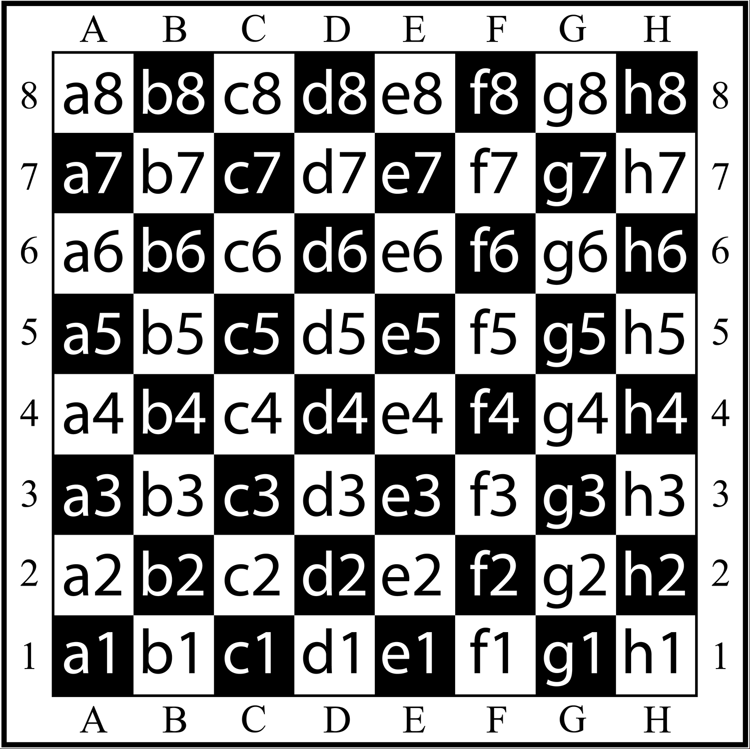 Numbered chess board without pieces.