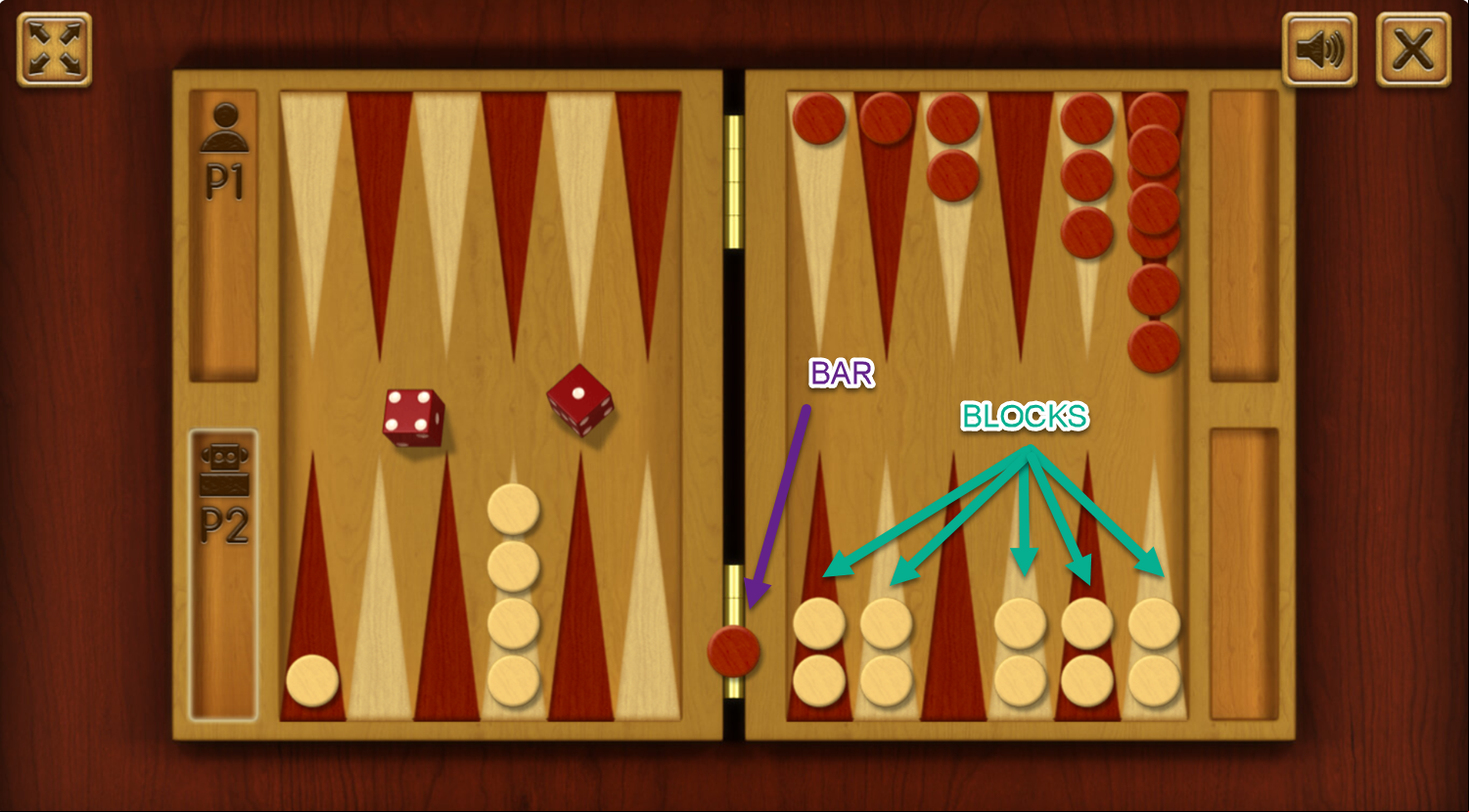 Backgammon Bar and Blocks.