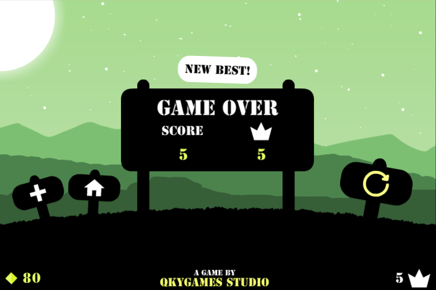 Battle Tank Game Over Screen Screenshot.