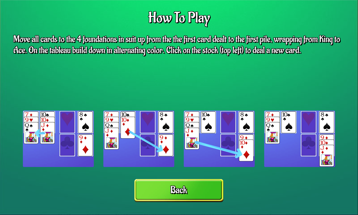 Canfield Solitaire Game How to Play Screen Screenshot.