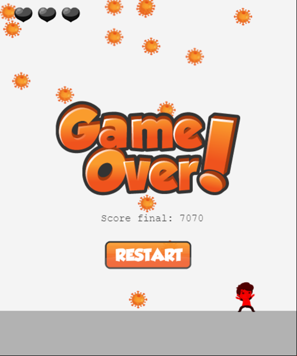 Corona Virus Game Over Screenshot.
