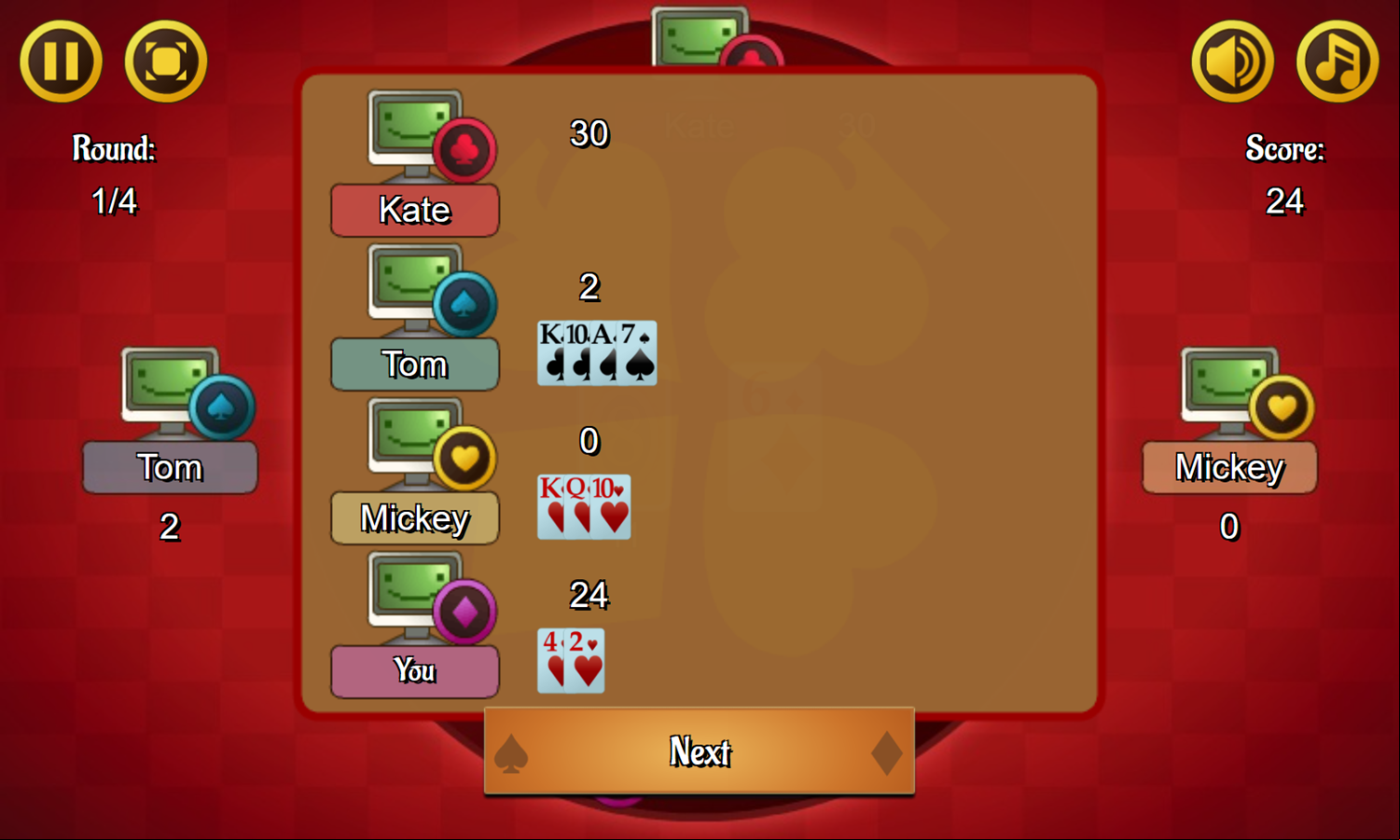 Crazy Eights Game Round Score Screenshot.