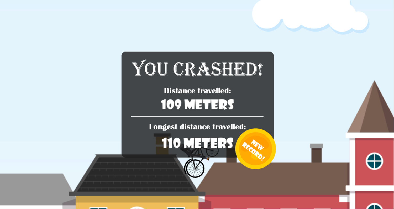 Gizmo Rabbit Game Score Screenshot.