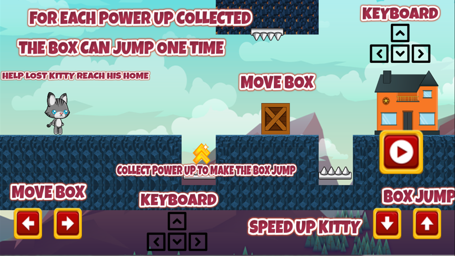 Lost Kitty Go Home Game How To Play Screenshot.