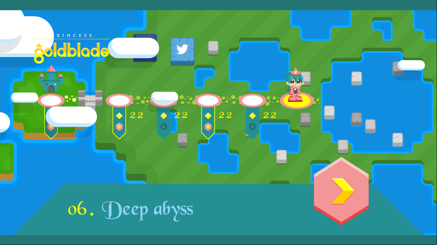 Princess Goldblade World Overview Screenshot.