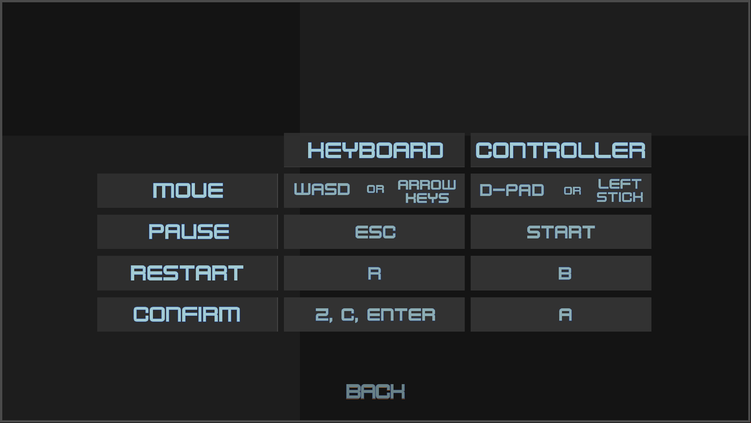 Robot Start Game Controls Screen Screenshot.