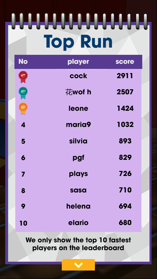 Subway Runner Game Rankings Screenshot.