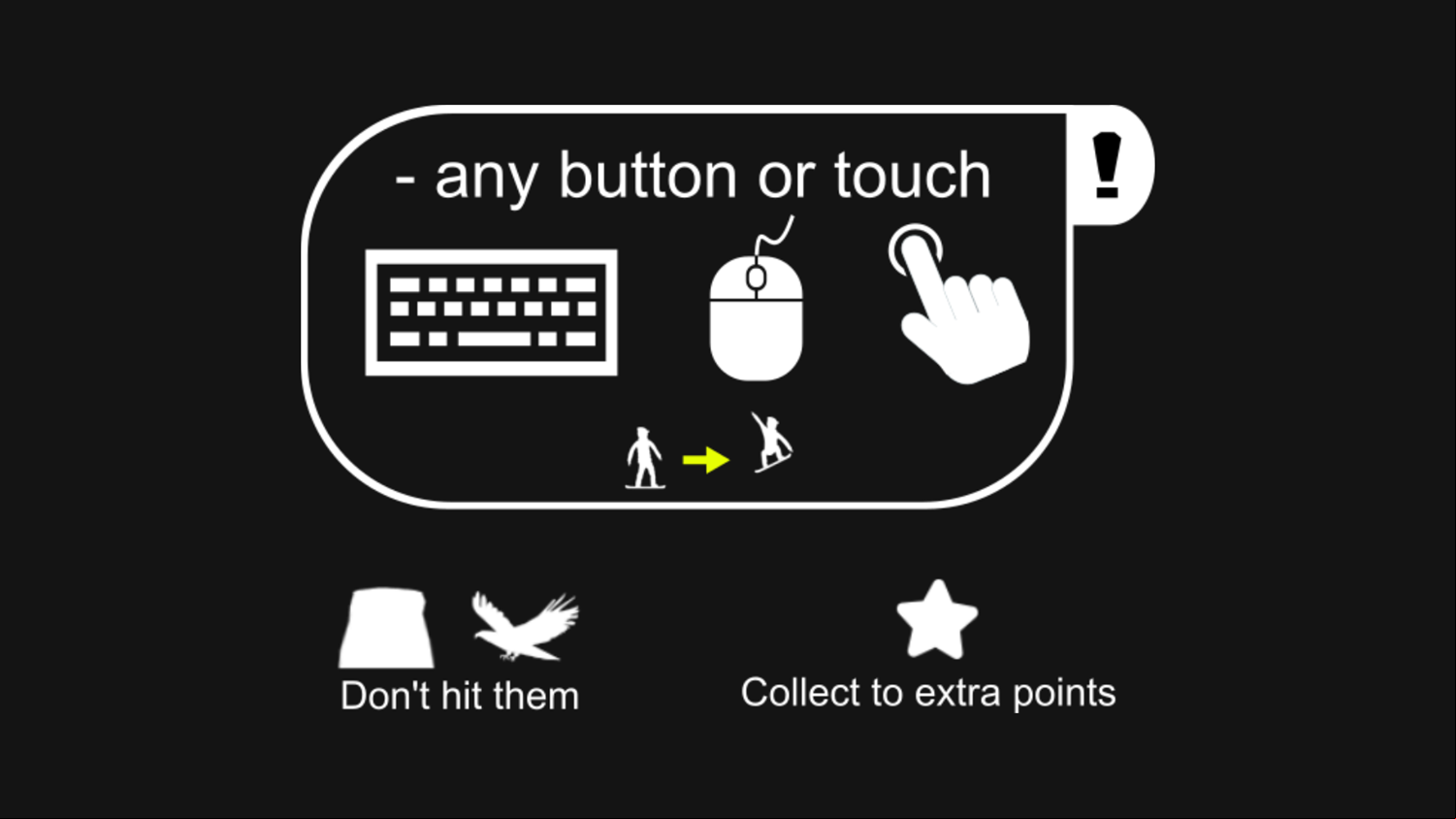 Treze SNWboard Game How To Play Screenshot.